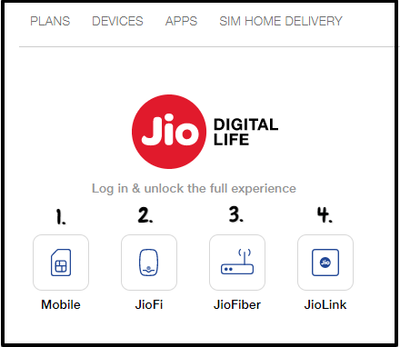 Jio Alternate Number Change Online